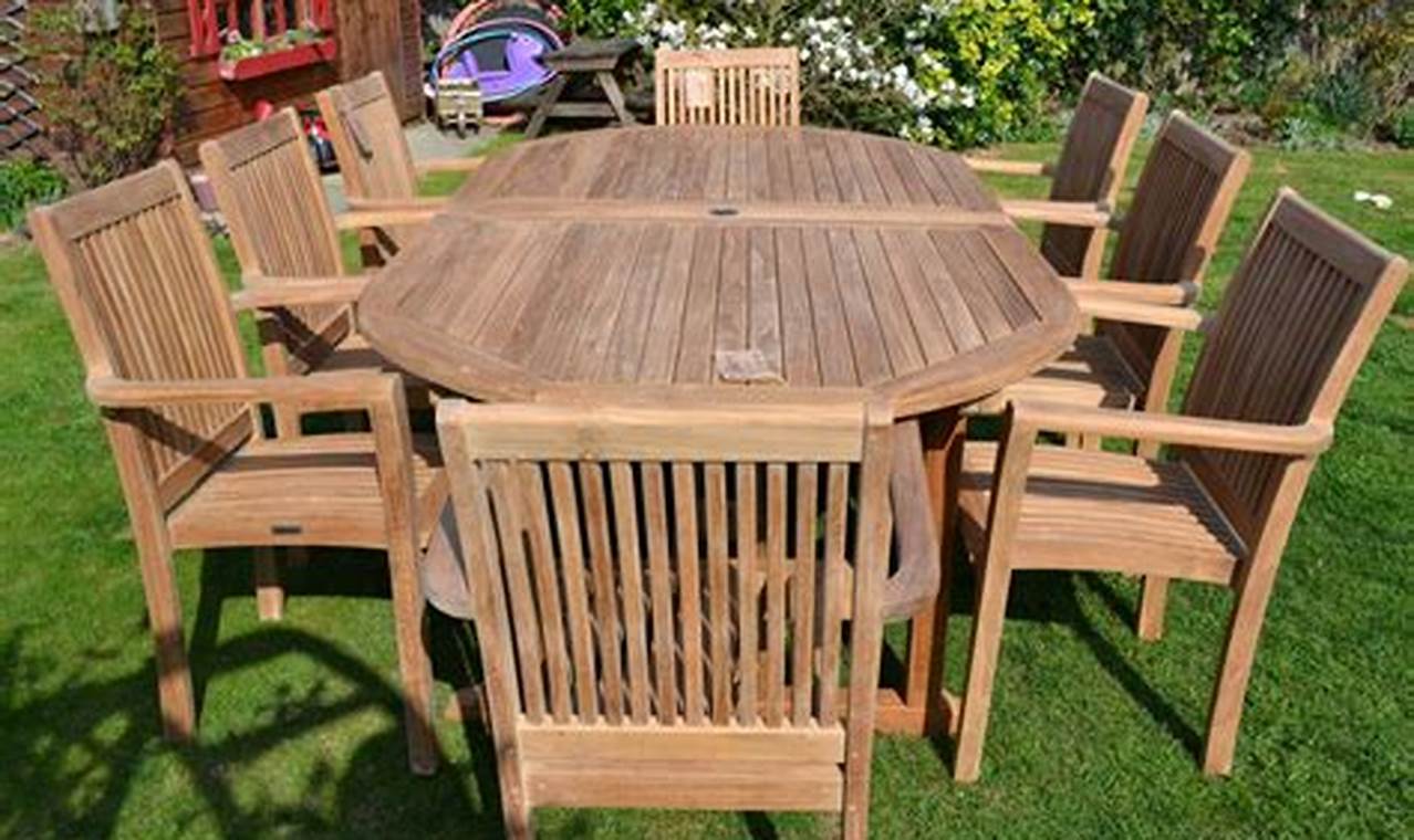 Best Wooden Garden Patio Furniture: Lasting Style | The Ultimate Gardening Guide: Grow a Thriving Garden Year-Round
