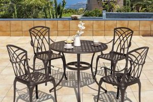 Best Aluminum Garden Furniture Sets for Your Patio | The Ultimate Gardening Guide: Grow a Thriving Garden Year-Round