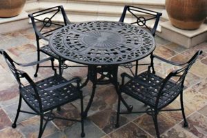 Shop Quality British Garden Furniture Today! | The Ultimate Gardening Guide: Grow a Thriving Garden Year-Round