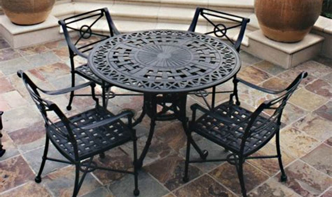 Shop Quality British Garden Furniture Today! | The Ultimate Gardening Guide: Grow a Thriving Garden Year-Round