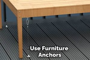 Secure Garden Furniture: Anchors &amp; Tie Downs | The Ultimate Gardening Guide: Grow a Thriving Garden Year-Round