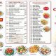 Dover's Best: China Garden of Dover Takeout & Dine-In | The Ultimate Gardening Guide: Grow a Thriving Garden Year-Round