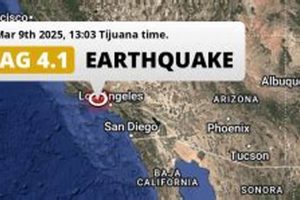 Garden Grove Earthquake Now: Safety &amp; Updates [Grove Area] | The Ultimate Gardening Guide: Grow a Thriving Garden Year-Round
