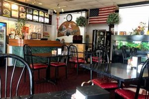 Milledgeville's China Garden: Authentic Eats & More! | The Ultimate Gardening Guide: Grow a Thriving Garden Year-Round