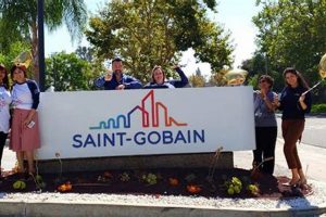 Saint Gobain in Garden Grove, CA: Your Local Source | The Ultimate Gardening Guide: Grow a Thriving Garden Year-Round