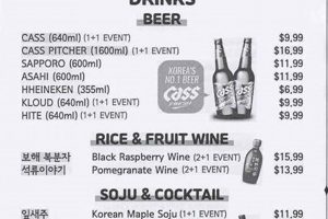 Best Star BBQ Garden Grove: Your Korean BBQ Spot! | The Ultimate Gardening Guide: Grow a Thriving Garden Year-Round