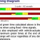 Garden Grove's Traffic Signal Timing Chart: Optimization Guide | The Ultimate Gardening Guide: Grow a Thriving Garden Year-Round