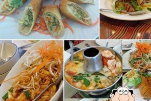 Growing Thai Tangerines in Garden Grove: A Local Guide The Ultimate Gardening Guide: Grow a Thriving Garden Year-Round Growing Thai Tangerines in Garden Grove: A Local Guide | The Ultimate Gardening Guide: Grow a Thriving Garden Year-Round