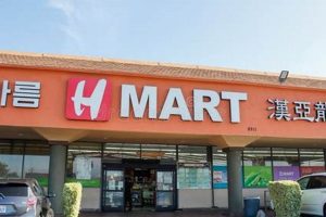 Your Guide to the Best Korean Market in Garden Grove, CA | The Ultimate Gardening Guide: Grow a Thriving Garden Year-Round