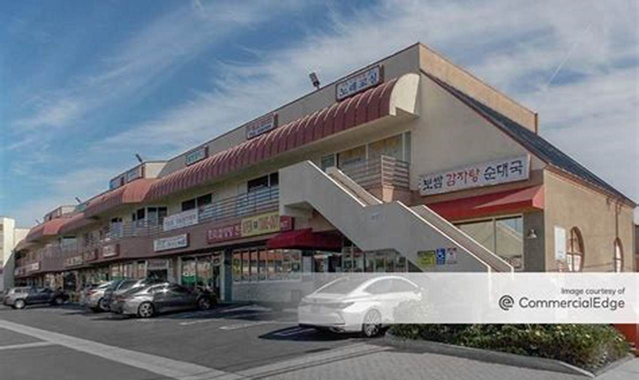 Explore Garden Grove Shopping Centers for Sale Today! | The Ultimate Gardening Guide: Grow a Thriving Garden Year-Round