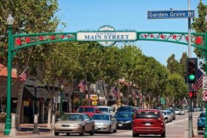 Explore Garden Grove Main Street: Dining & Shops | The Ultimate Gardening Guide: Grow a Thriving Garden Year-Round