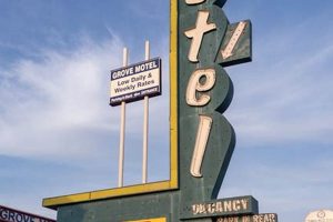 Find a Motel in Garden Grove: Your Grove Getaway Guide | The Ultimate Gardening Guide: Grow a Thriving Garden Year-Round