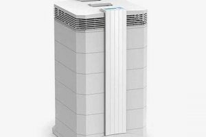 Breathe Easier: Garden Grove Air Quality Guide + Tips The Ultimate Gardening Guide: Grow a Thriving Garden Year-Round Breathe Easier: Garden Grove Air Quality Guide + Tips | The Ultimate Gardening Guide: Grow a Thriving Garden Year-Round