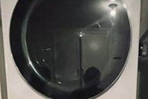 Executive Appliance Garden Grove | The Ultimate Gardening Guide: Grow a Thriving Garden Year-Round