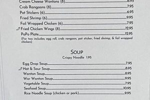 Best China Garden Belle Fourche: Dine In & More! The Ultimate Gardening Guide: Grow a Thriving Garden Year-Round Best China Garden Belle Fourche: Dine In & More! | The Ultimate Gardening Guide: Grow a Thriving Garden Year-Round