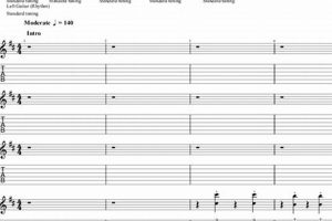 Unlock the Garden Grove Chords: Style & Songs The Ultimate Gardening Guide: Grow a Thriving Garden Year-Round Unlock the Garden Grove Chords: Style & Songs | The Ultimate Gardening Guide: Grow a Thriving Garden Year-Round