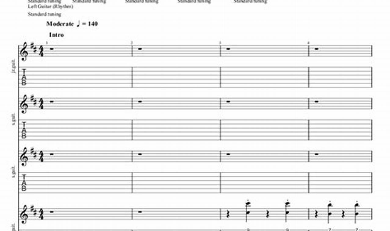 Unlock the Garden Grove Chords: Style & Songs The Ultimate Gardening Guide: Grow a Thriving Garden Year-Round Unlock the Garden Grove Chords: Style & Songs | The Ultimate Gardening Guide: Grow a Thriving Garden Year-Round