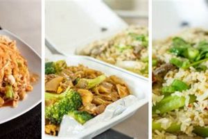 Thai Garden Grove | The Ultimate Gardening Guide: Grow a Thriving Garden Year-Round