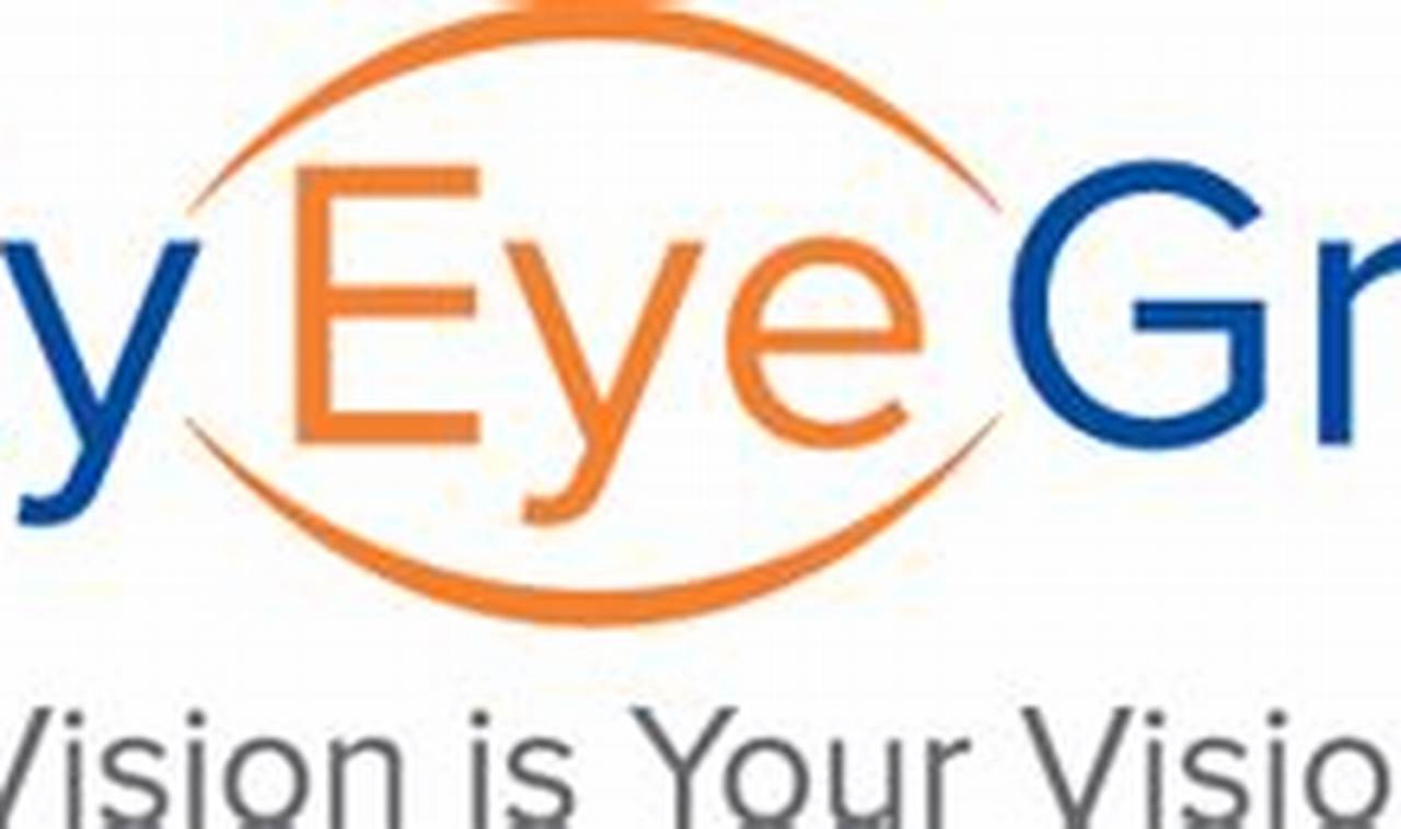 Acuity Eye Group Garden Grove: Expert Eye Care in the Grove | The Ultimate Gardening Guide: Grow a Thriving Garden Year-Round