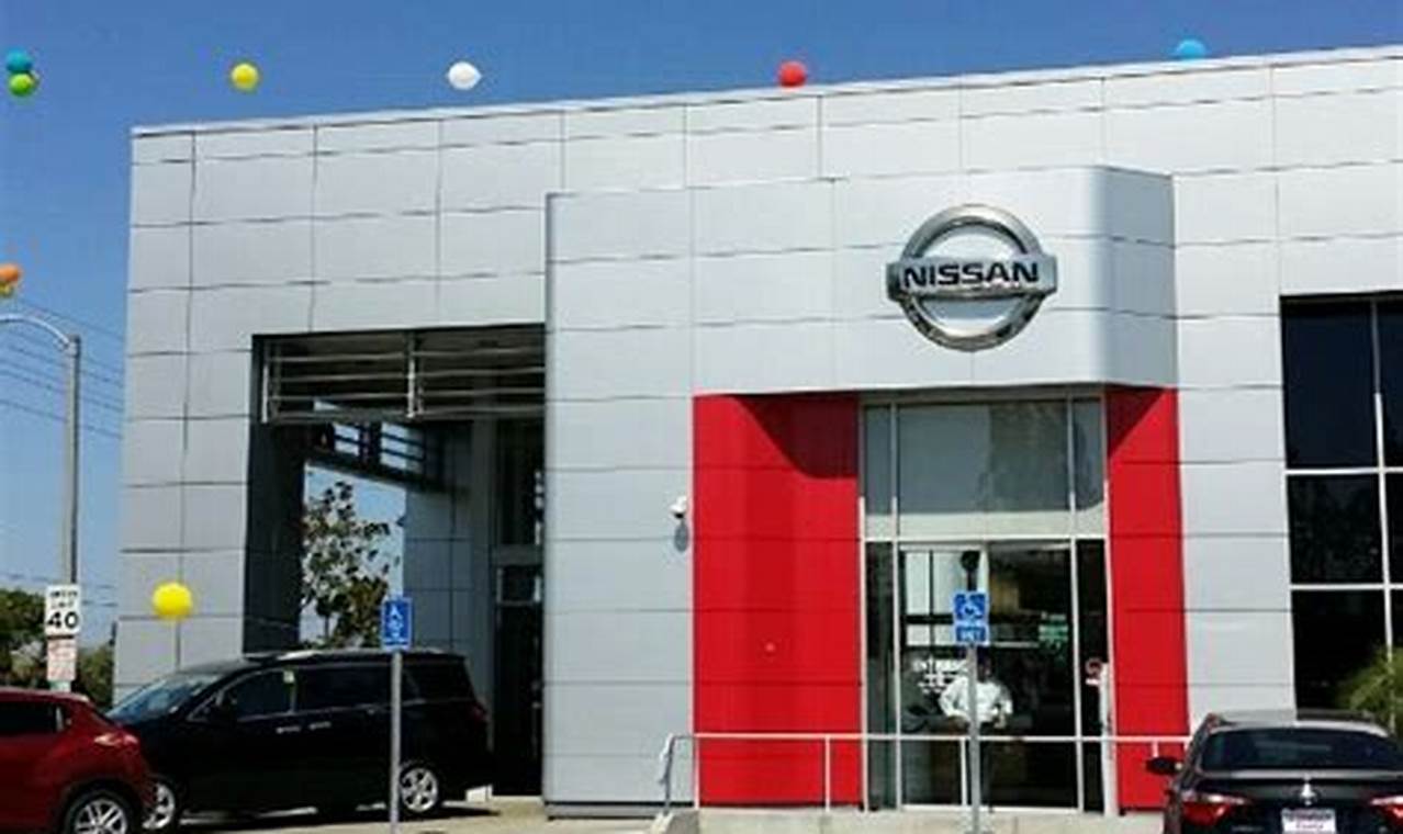 Nissan Service in Garden Grove: Expert Care + More! | The Ultimate Gardening Guide: Grow a Thriving Garden Year-Round