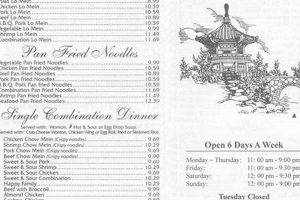 Discover China Garden Canon City CO | Authentic Taste | The Ultimate Gardening Guide: Grow a Thriving Garden Year-Round