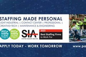 Top Garden Grove Staffing: Partners Personnel & Jobs The Ultimate Gardening Guide: Grow a Thriving Garden Year-Round Top Garden Grove Staffing: Partners Personnel & Jobs | The Ultimate Gardening Guide: Grow a Thriving Garden Year-Round