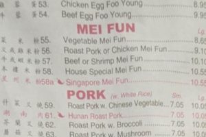 Your Guide: China Garden Newport RI & Menu Deals | The Ultimate Gardening Guide: Grow a Thriving Garden Year-Round