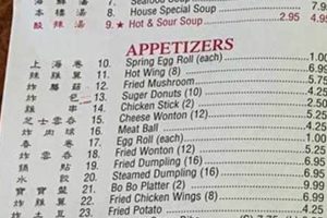 Your China Garden Starkville Guide: Menu, Location & More! | The Ultimate Gardening Guide: Grow a Thriving Garden Year-Round