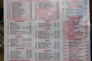 Best China Garden in Fayetteville NC: Menu, Reviews The Ultimate Gardening Guide: Grow a Thriving Garden Year-Round Best China Garden in Fayetteville NC: Menu, Reviews | The Ultimate Gardening Guide: Grow a Thriving Garden Year-Round