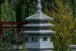 Discover Pagoda Statue Gardens: Serene Sanctuaries The Ultimate Gardening Guide: Grow a Thriving Garden Year-Round Discover Pagoda Statue Gardens: Serene Sanctuaries | The Ultimate Gardening Guide: Grow a Thriving Garden Year-Round