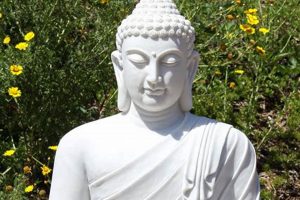 Zen Buddha Statue for Garden: Serenity Now! | The Ultimate Gardening Guide: Grow a Thriving Garden Year-Round