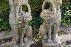Concrete Garden Statues: [Top Styles] & Care Tips | The Ultimate Gardening Guide: Grow a Thriving Garden Year-Round