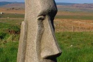 Moai Magic: Easter Island Statues for Your Garden Oasis! The Ultimate Gardening Guide: Grow a Thriving Garden Year-Round Moai Magic: Easter Island Statues for Your Garden Oasis! | The Ultimate Gardening Guide: Grow a Thriving Garden Year-Round