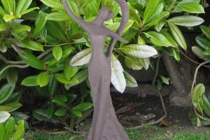 Enhance Your Garden with Resin Statues: Decor & More! | The Ultimate Gardening Guide: Grow a Thriving Garden Year-Round