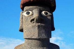 Rapa Nui Garden Statues: Moai Art & Decor Secrets | The Ultimate Gardening Guide: Grow a Thriving Garden Year-Round