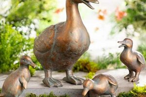 Enhance Your Garden: Charming Duck Statues Decor | The Ultimate Gardening Guide: Grow a Thriving Garden Year-Round