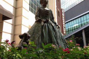 See Queen Charlotte's Garden Statue: History in Bloom | The Ultimate Gardening Guide: Grow a Thriving Garden Year-Round