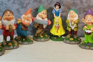 Enchanting Snow White Garden Statues: A Fairy Tale Garden | The Ultimate Gardening Guide: Grow a Thriving Garden Year-Round
