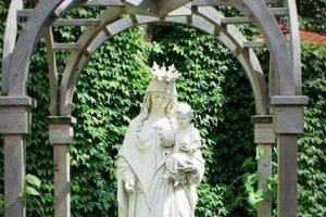 Guide to Marian Garden Statue Selection & Care | The Ultimate Gardening Guide: Grow a Thriving Garden Year-Round