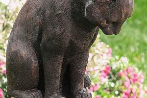 Purrfect Garden Cat Statue: Decor & More! | The Ultimate Gardening Guide: Grow a Thriving Garden Year-Round