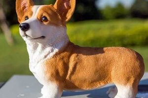 Charming Corgi Garden Statue Decor: Find Yours! | The Ultimate Gardening Guide: Grow a Thriving Garden Year-Round