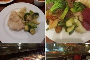 Discover China Garden in Selma, CA: A Local Gem! | The Ultimate Gardening Guide: Grow a Thriving Garden Year-Round