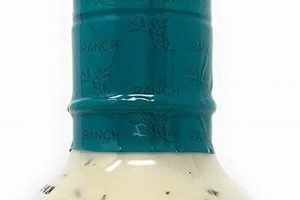 Olive Garden Ranch Dressing: The Ultimate [Secret Recipe] | The Ultimate Gardening Guide: Grow a Thriving Garden Year-Round