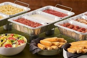 Olive Garden Catering Reviews: Is It Worth It? | The Ultimate Gardening Guide: Grow a Thriving Garden Year-Round