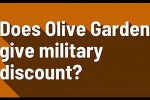 Olive Garden Military Discount: Does Olive Garden Offer It? | The Ultimate Gardening Guide: Grow a Thriving Garden Year-Round