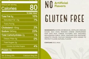 Olive's Secret: Is Olive Garden Salad Dressing Gluten Free? Tips The Ultimate Gardening Guide: Grow a Thriving Garden Year-Round Olive's Secret: Is Olive Garden Salad Dressing Gluten Free? Tips | The Ultimate Gardening Guide: Grow a Thriving Garden Year-Round