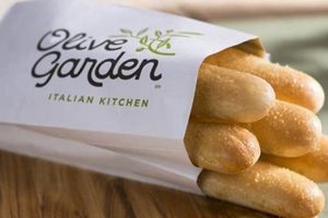 Olive Garden Breadstick Carbs: Simple Guide + Healthy Swaps | The Ultimate Gardening Guide: Grow a Thriving Garden Year-Round