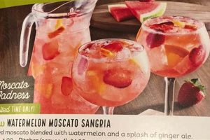 Olive Garden Sangria Recipe & Review: Fruity Delight! The Ultimate Gardening Guide: Grow a Thriving Garden Year-Round Olive Garden Sangria Recipe & Review: Fruity Delight! | The Ultimate Gardening Guide: Grow a Thriving Garden Year-Round