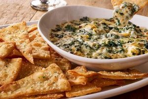 Copycat Olive Garden Artichoke Dip Recipe: Easy & Creamy! The Ultimate Gardening Guide: Grow a Thriving Garden Year-Round Copycat Olive Garden Artichoke Dip Recipe: Easy & Creamy! | The Ultimate Gardening Guide: Grow a Thriving Garden Year-Round