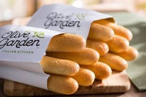 Olive: Track Calories in Olive Garden Breadsticks (Diet Tips) | The Ultimate Gardening Guide: Grow a Thriving Garden Year-Round